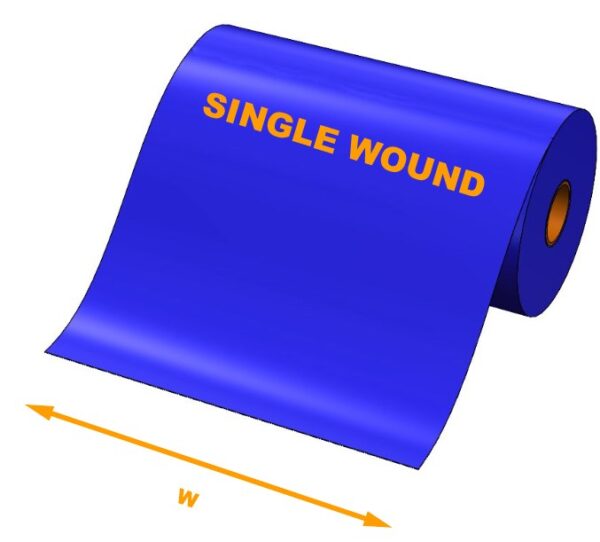 singlewound site 